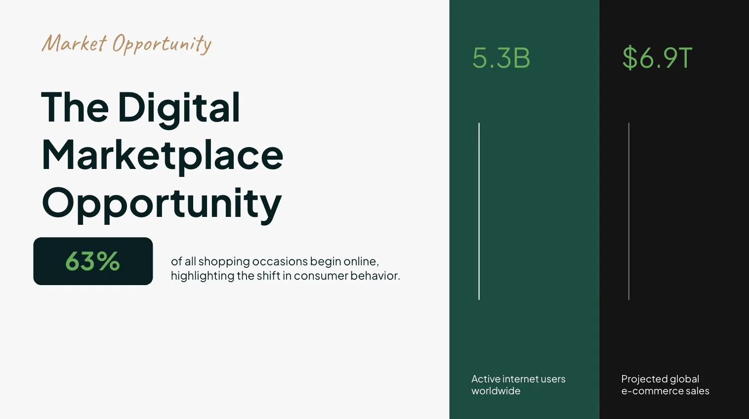 MagicSlides template slide