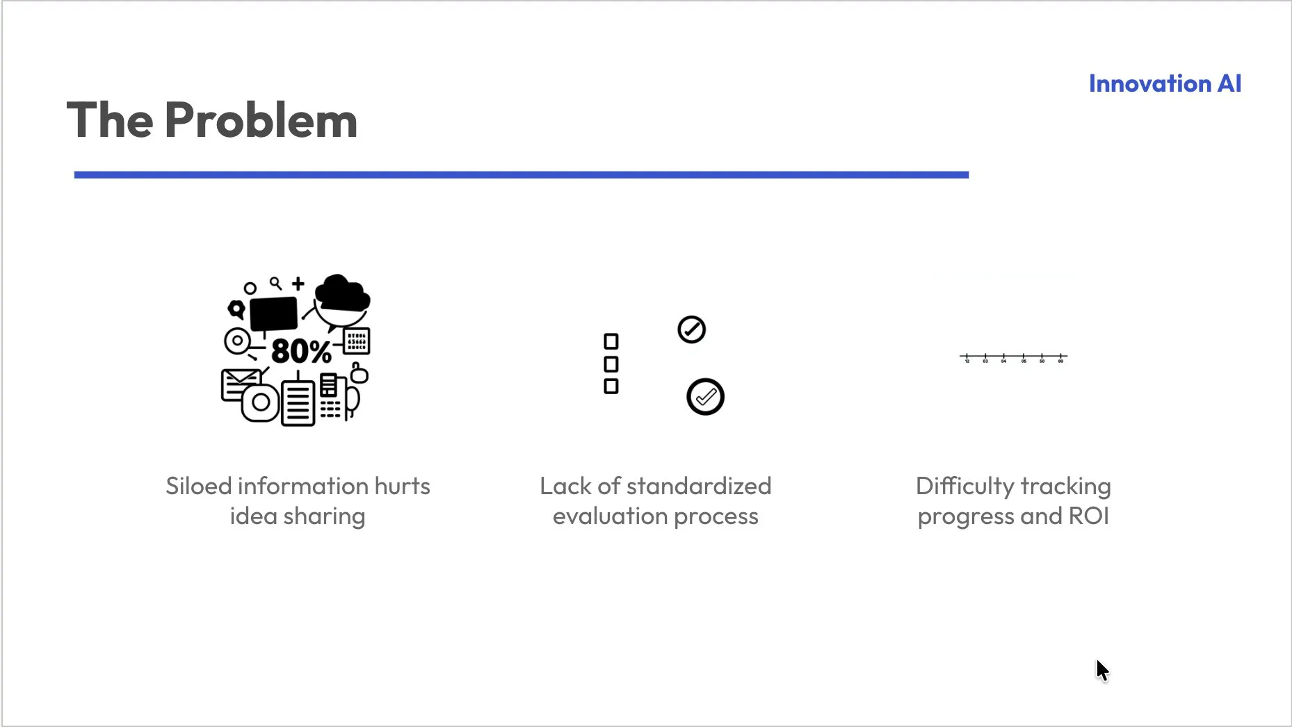 MagicSlides template slide